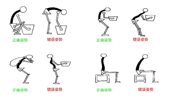 日常正确活动姿势